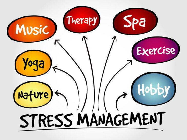 April is Stress Awareness Month – The Righter Company